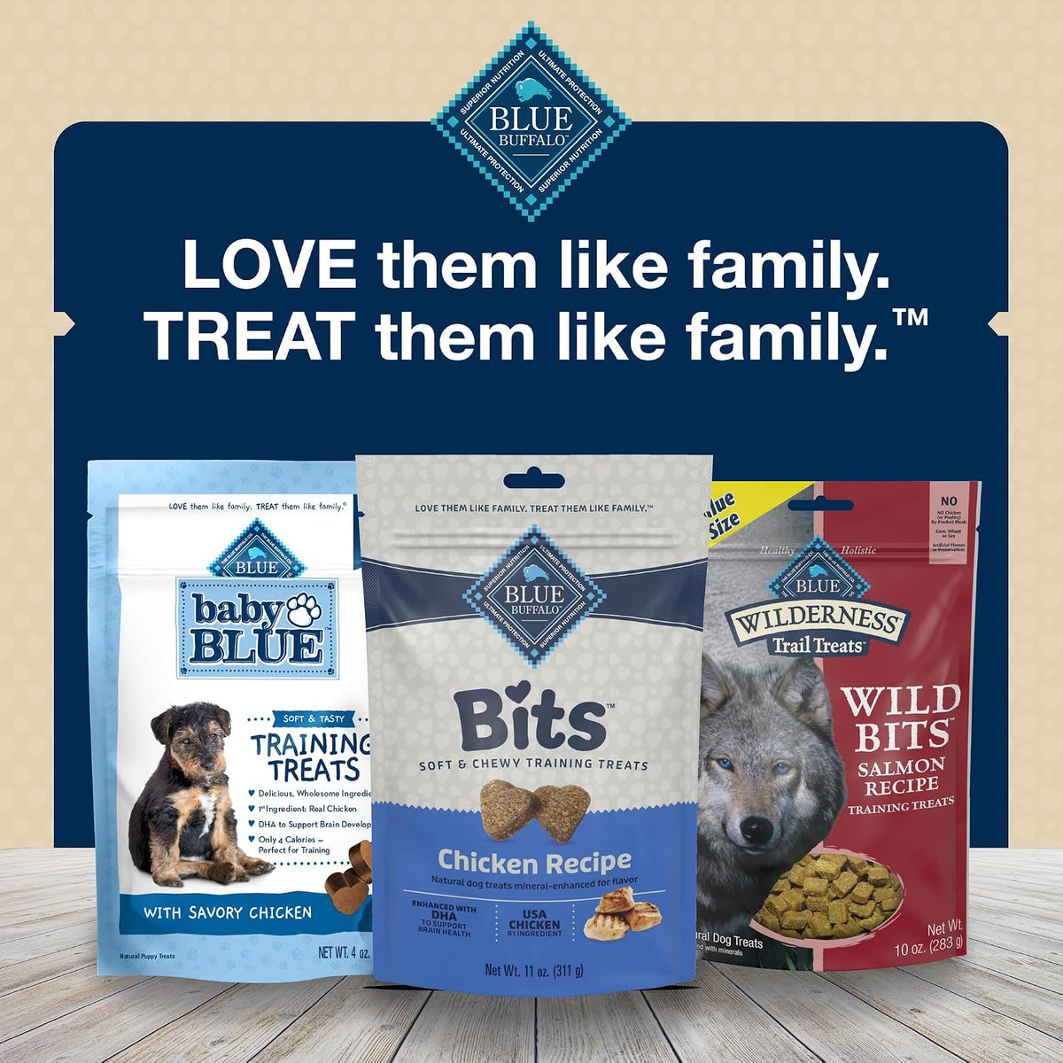 Blue Buffalo Bits Chicken Training Treats, 19 oz