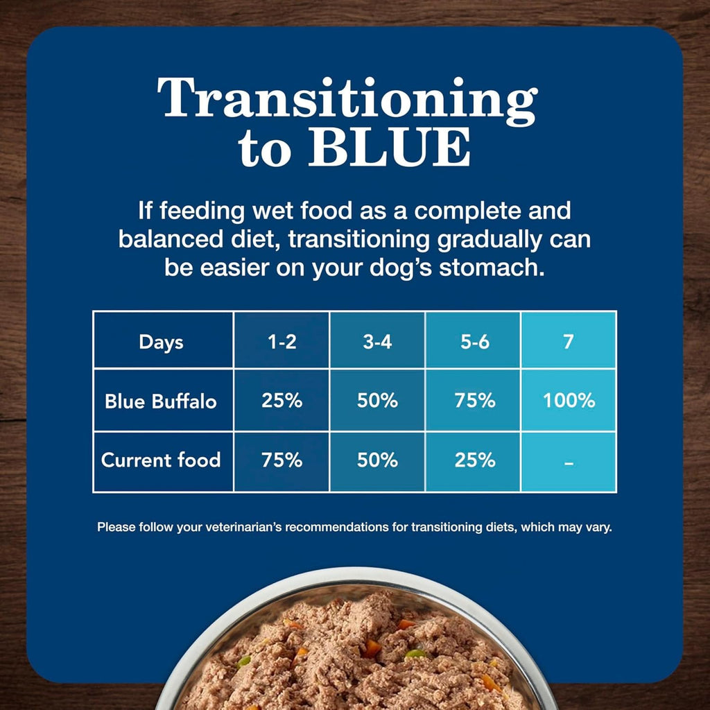Blue Buffalo Homestyle Recipe Chicken Adult Wet Dog Food, 12.5 oz, 12 ct