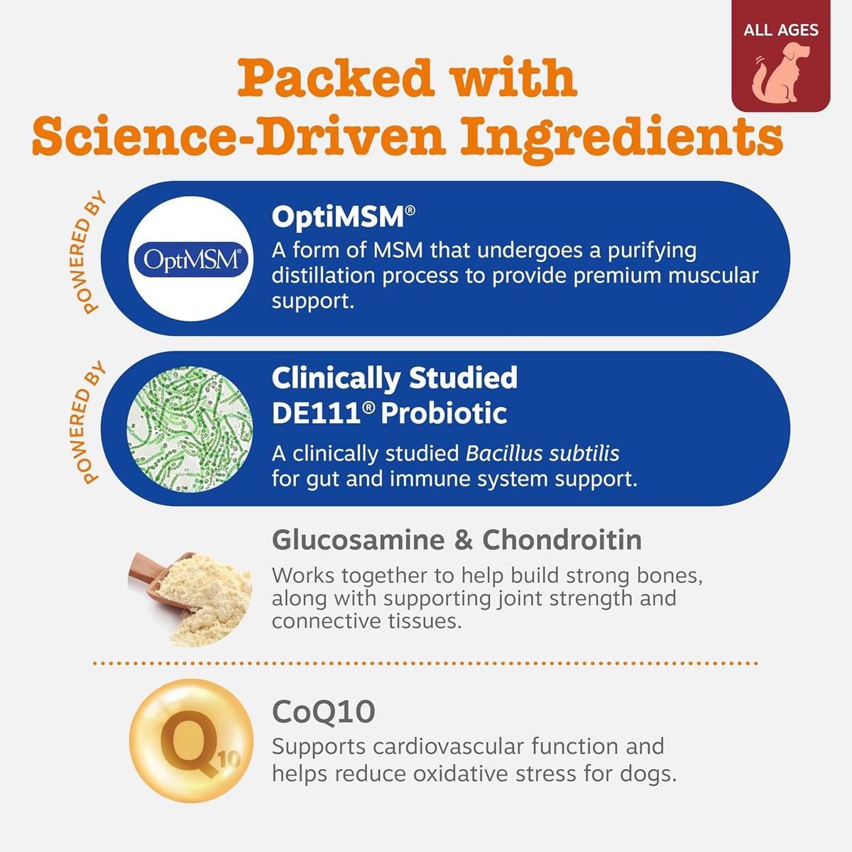Zesty Paws Dog Vitamins - Dog Multivitamin Chews, Bison, 90 Ct