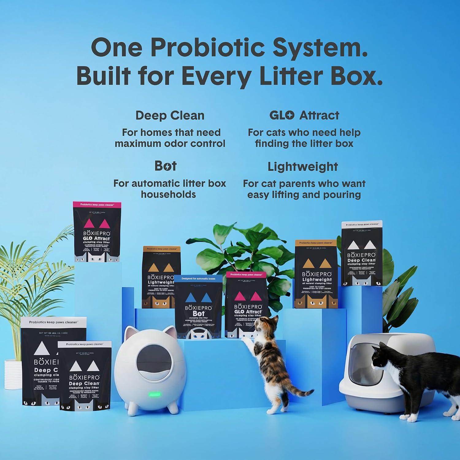 BoxiePro Bot Probiotic Cat Litter Automatic Box 40+ Day Odor Control 16 lb
