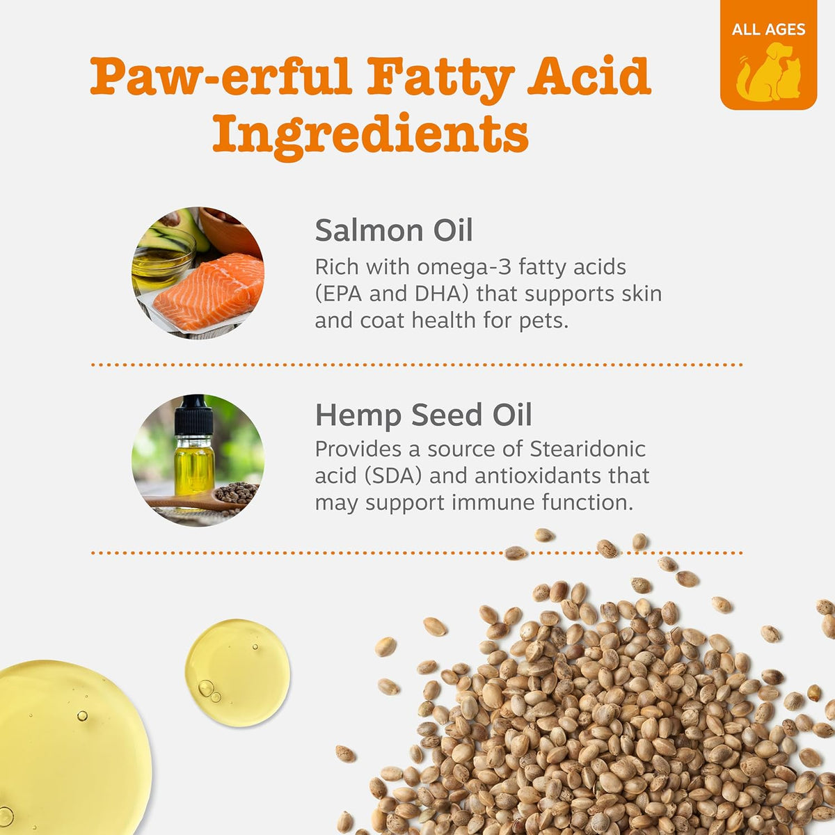 Zesty Paws Salmon Oil for Dogs & Cats - Omega 3 for Dogs 8.5oz
