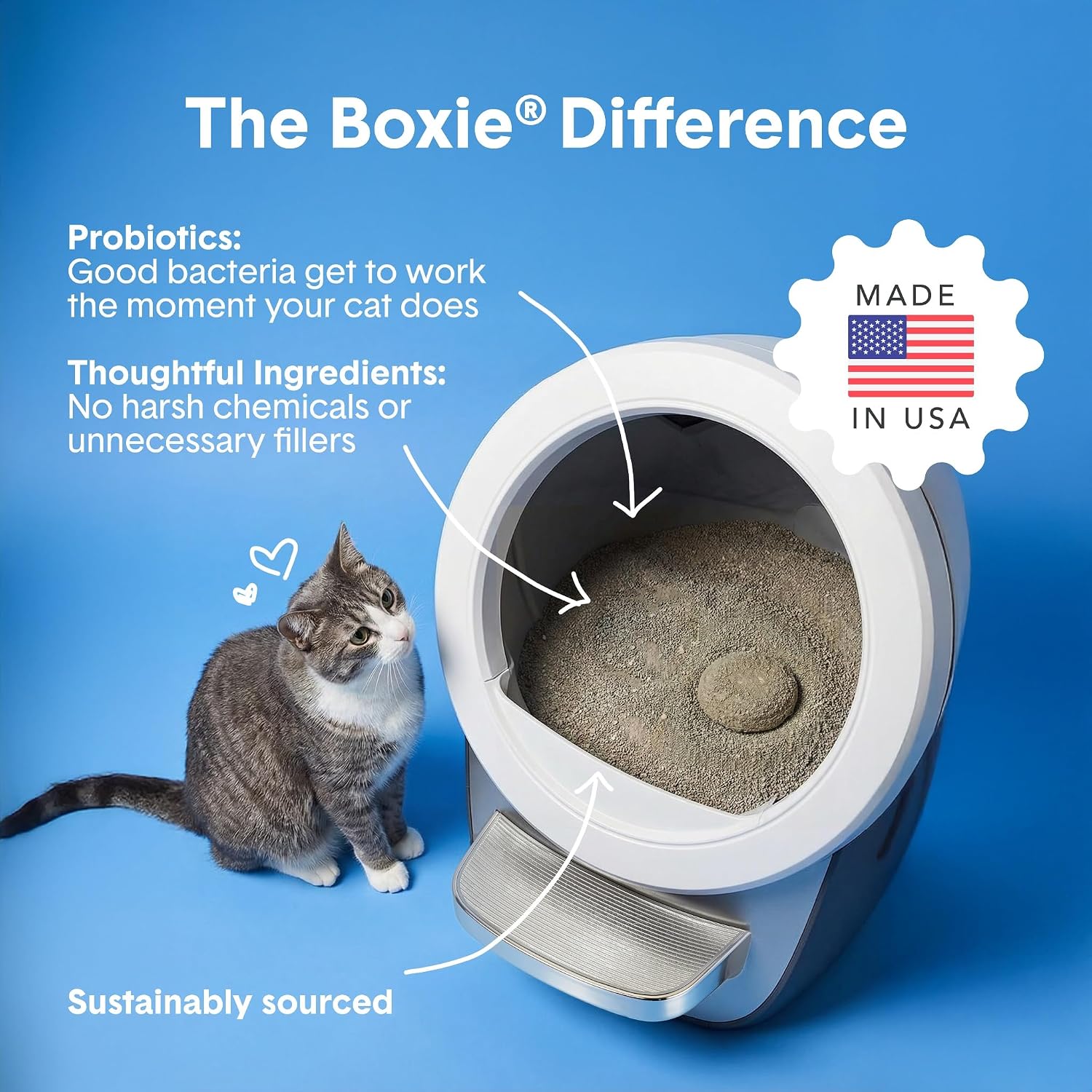 BoxiePro Bot Probiotic Cat Litter Automatic Box 40+ Day Odor Control 16 lb