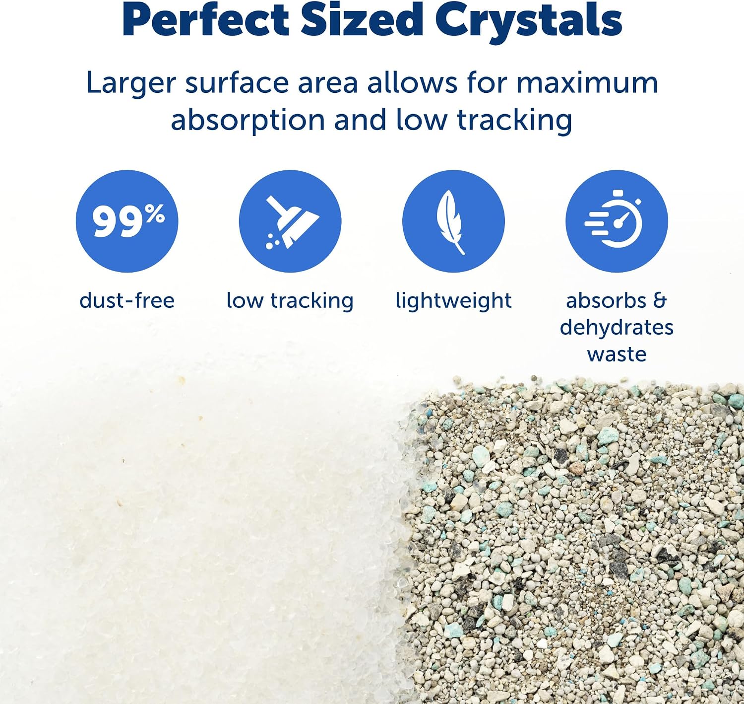 PetSafe ScoopFree Premium Crystal Litter, Lavender Scent, 4.3Lb Bag, 2 Pack