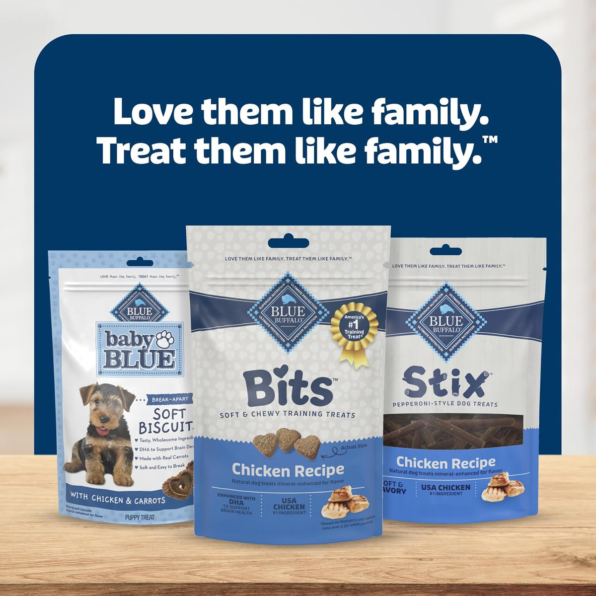 Blue Buffalo Bits Chicken Training Treats, 19 oz