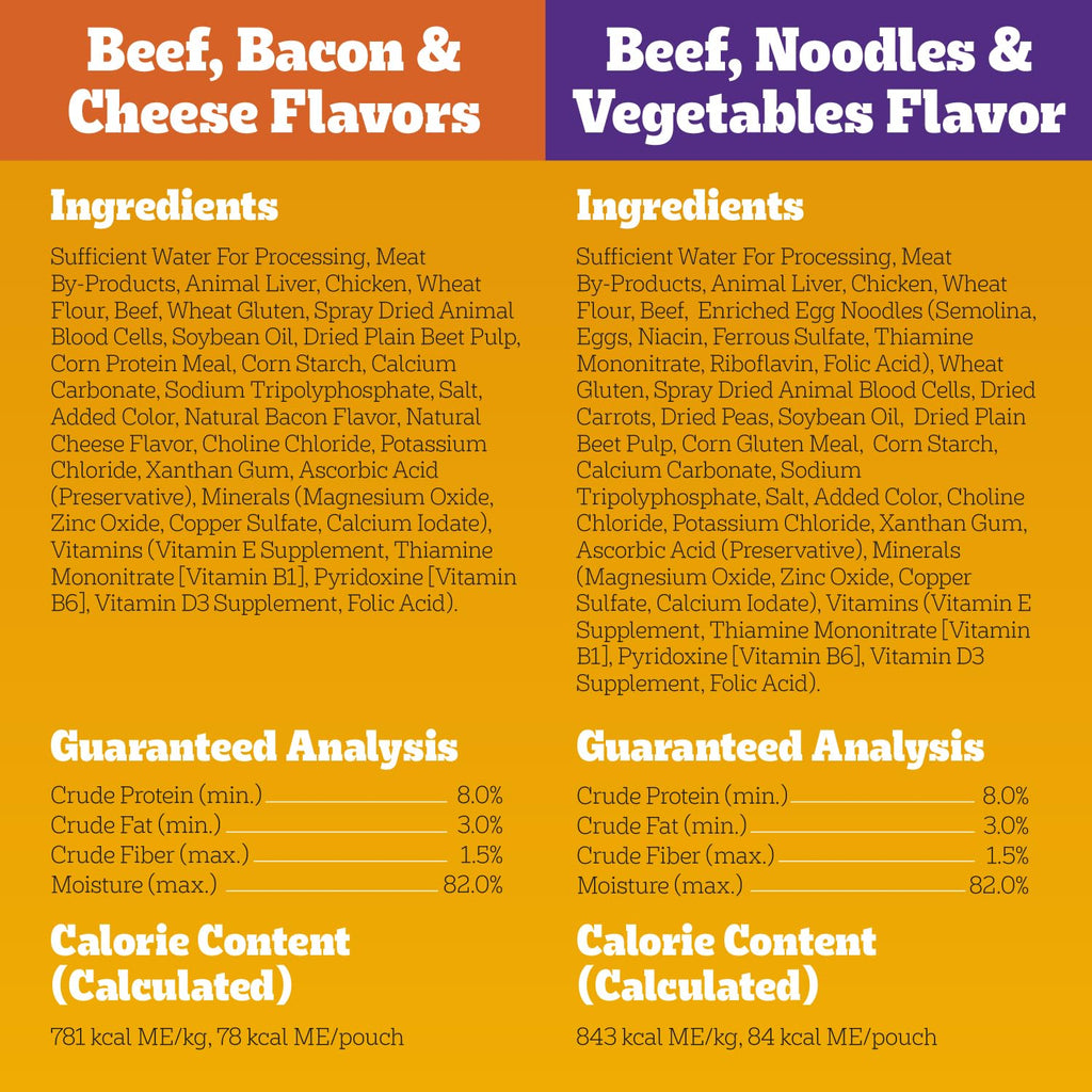 Pedigree Choice Cuts Wet Dog Food Pouch, Protein Variety, 3.5 oz, 30 Count
