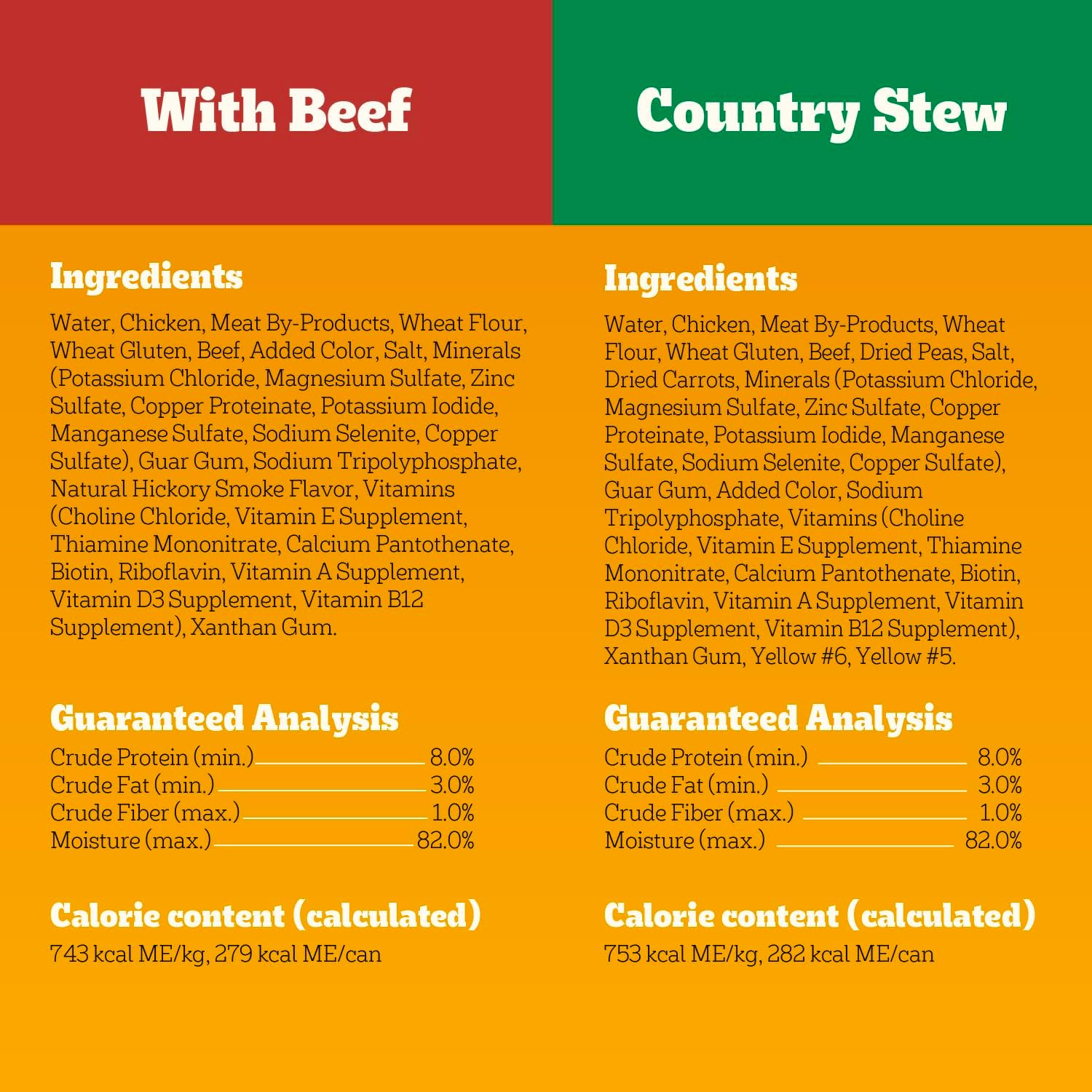 Pedigree Choice Cuts Wet Dog Food, Beef & Country Stew, 13.2 oz, 12 Count