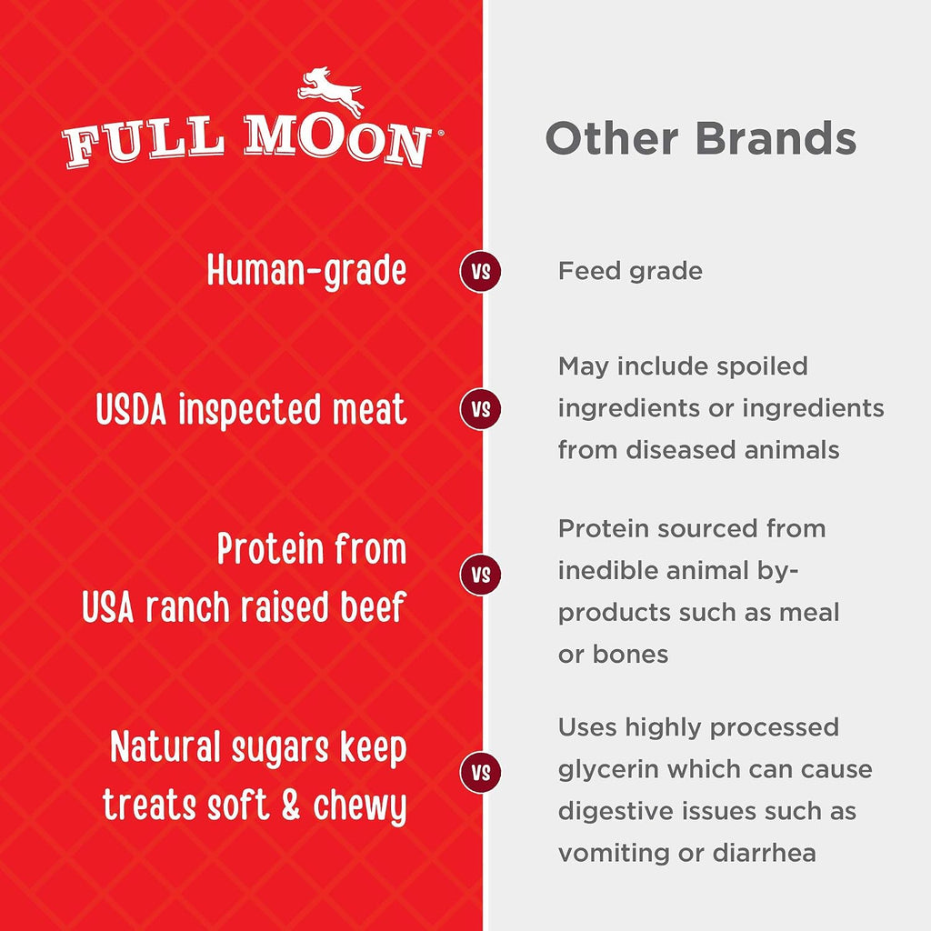Full Moon® Chicken Jerky Tenders Dog Treats 26 oz