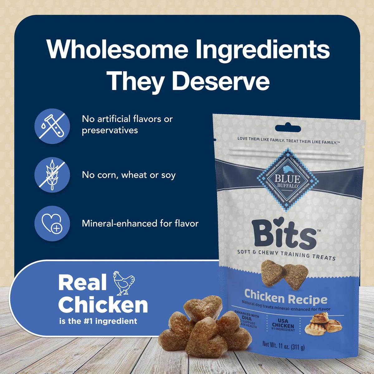 Blue Buffalo Bits Chicken Training Treats, 19 oz