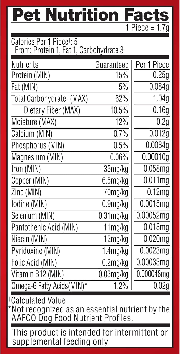 Milk-Bone Flavor Snacks Mini’s Dog Treats, 36 Oz.