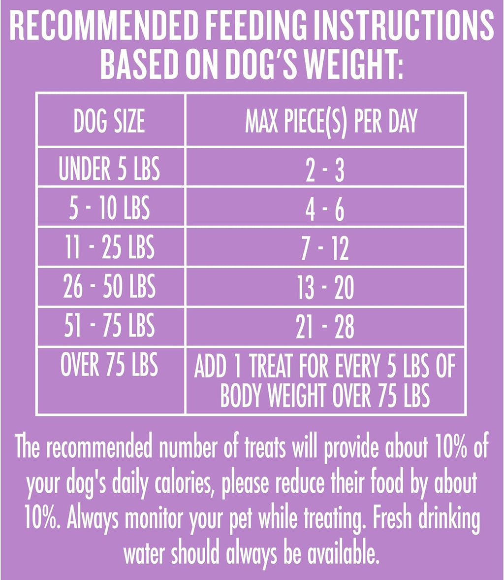 Milk-Bone MaroSnacks Small Dog Treats with Real Bone Marrow, 40 Oz.