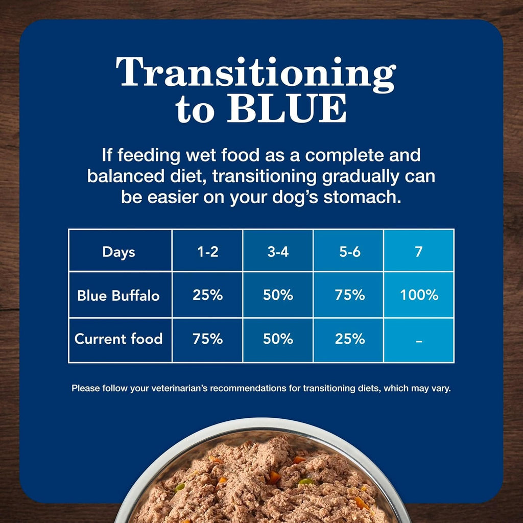 Blue Buffalo Homestyle Recipe Chicken Adult Wet Dog Food, 12.5 oz, 12 ct