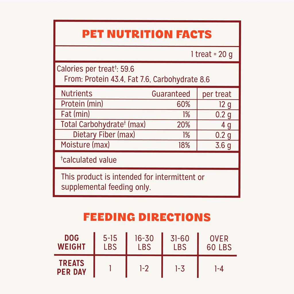 Pur Luv Dog Treats, K9 Kabobs Made with Real Chicken, Duck, and Sweet Potato, 12 Ounces, Dog Snacks, Healthy, Easily Digestible, Long-Lasting, High Protein Treat, Satisfies Urge to Chew