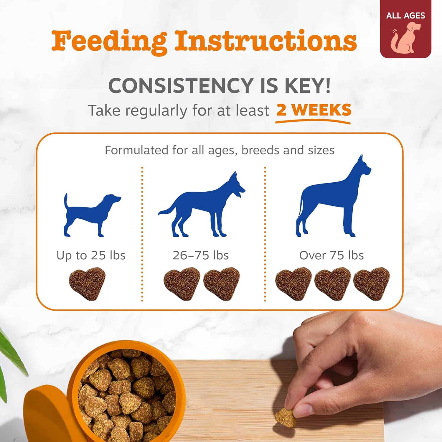 Zesty Paws Dog Vitamins - Dog Multivitamin Chews, Bison, 90 Ct