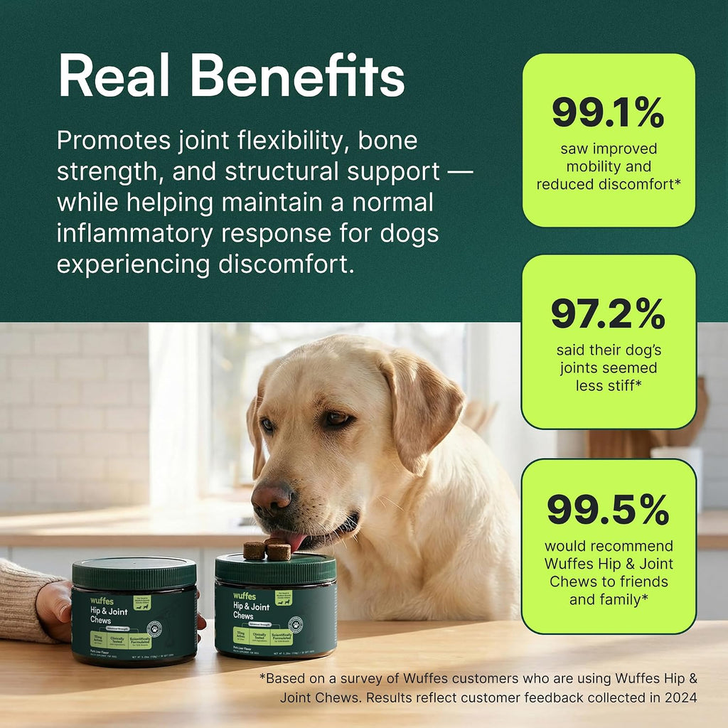 Wuffes Advanced Hip & Joint Chews for Small & Medium Dogs, Vet Recommended
