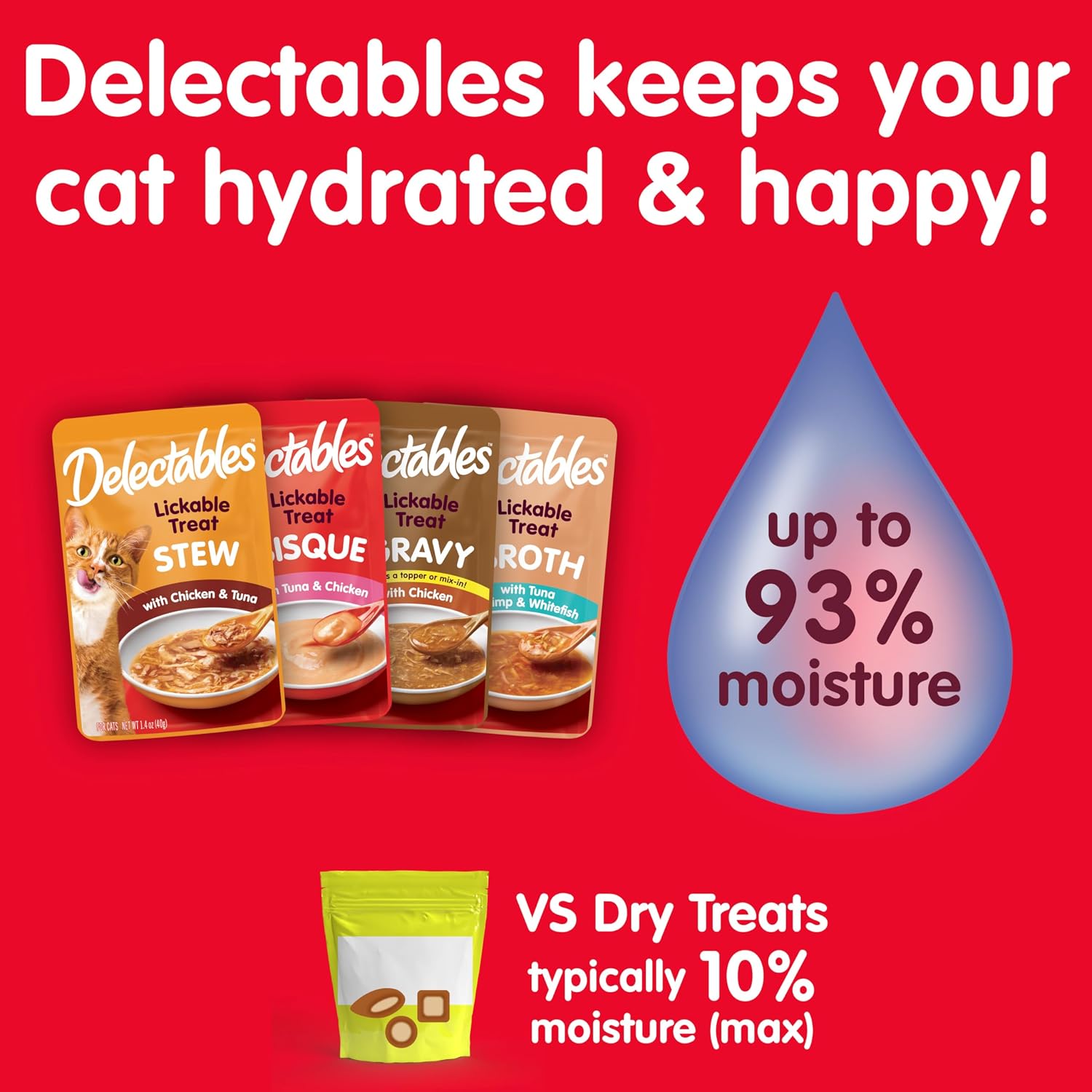 Delectables Lickable Treat Bisque Wet Cat Treat Variety Pack, Food Topper, Hydrating, Grain-Free, No Fillers, No By-Products, No Added Preservatives, 1.4oz Pouch, 30ct