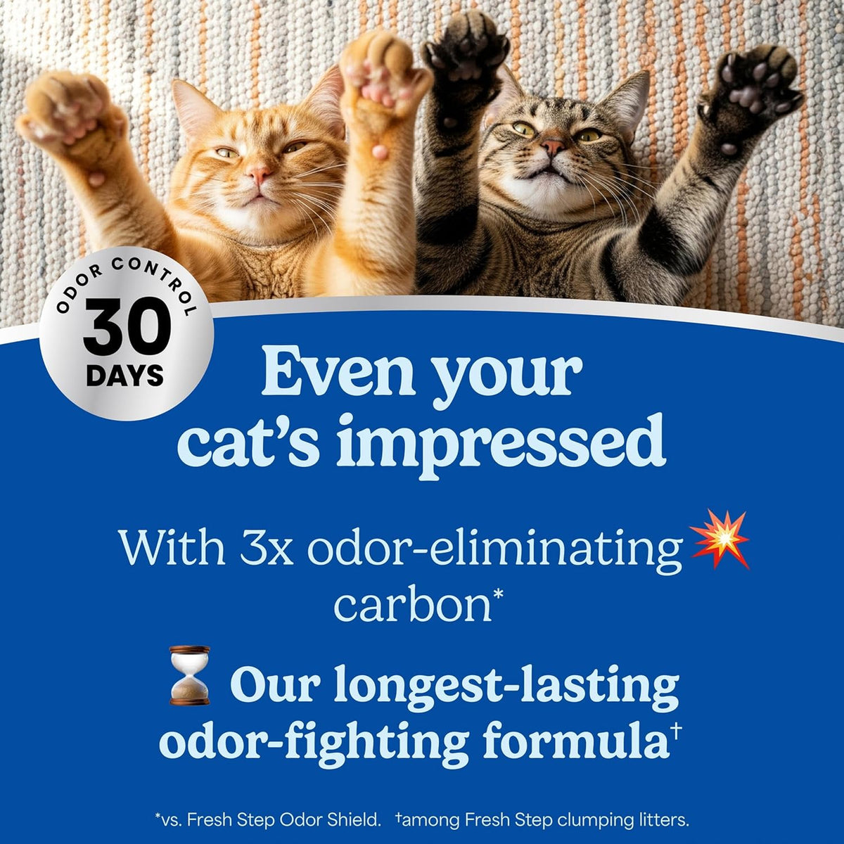 Fresh Step Advanced Heavy Duty Multi Cat Clumping Cat Litter, 17.5 lb.