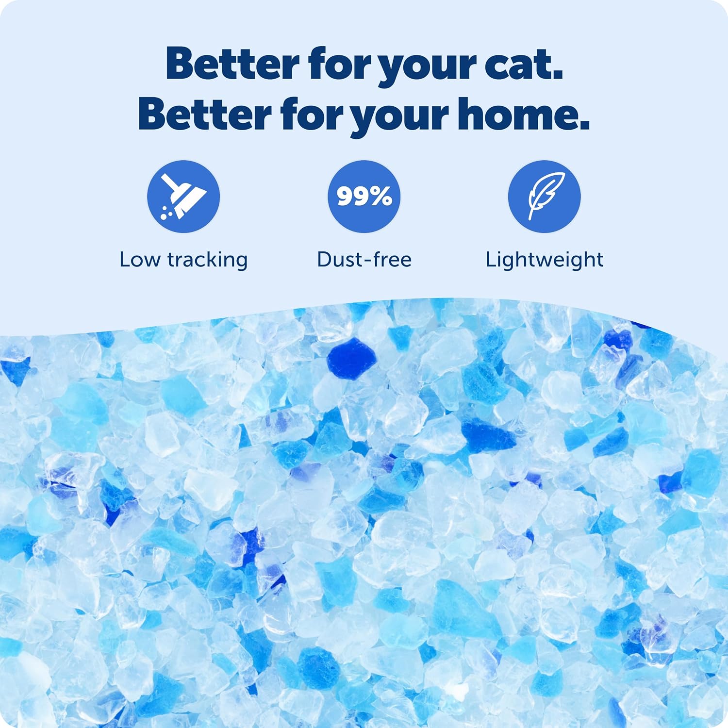 PetSafe ScoopFree Premium Crystal Litter, Lavender Scent, 4.3Lb Bag, 2 Pack