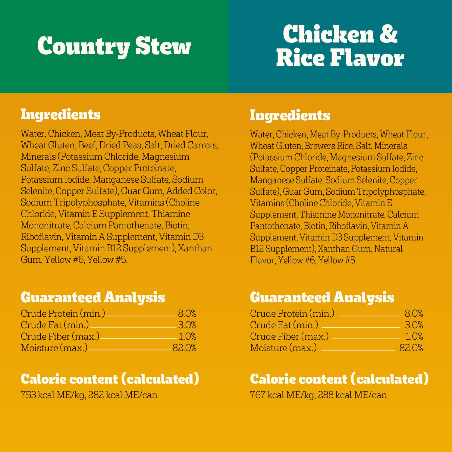 Pedigree Choice Cuts Wet Dog Food, Beef & Country Stew, 13.2 oz, 12 Count