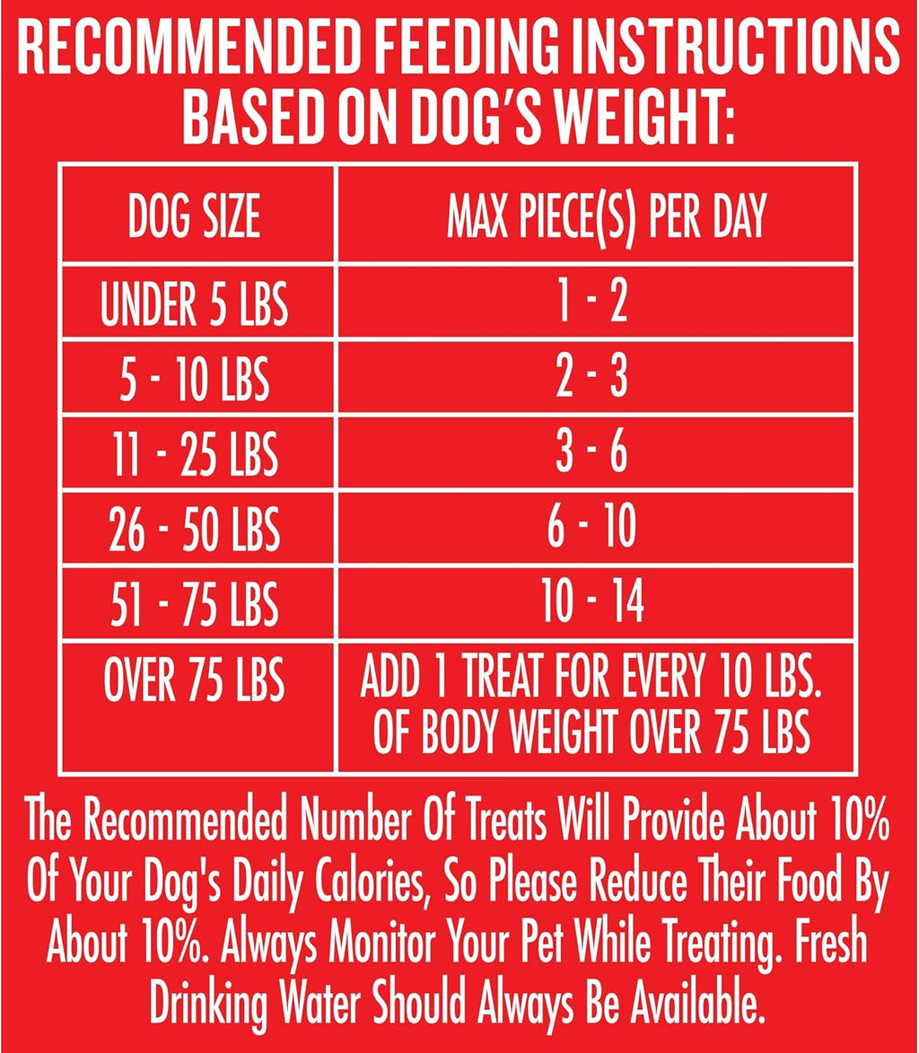 Milk-Bone MaroSnacks Small Dog Treats with Real Bone Marrow, 40 Oz.
