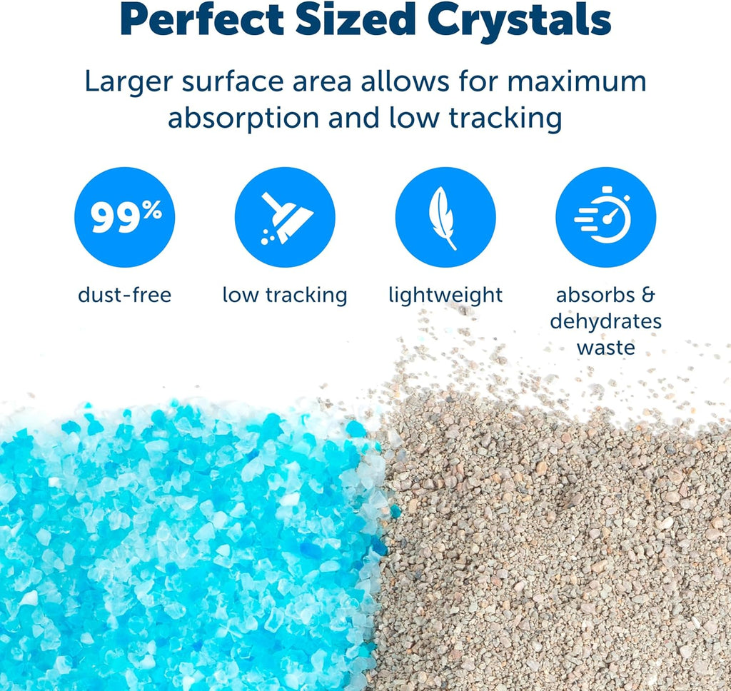 PetSafe ScoopFree Premium Crystal Litter, Lavender Scent, 4.3Lb Bag, 2 Pack