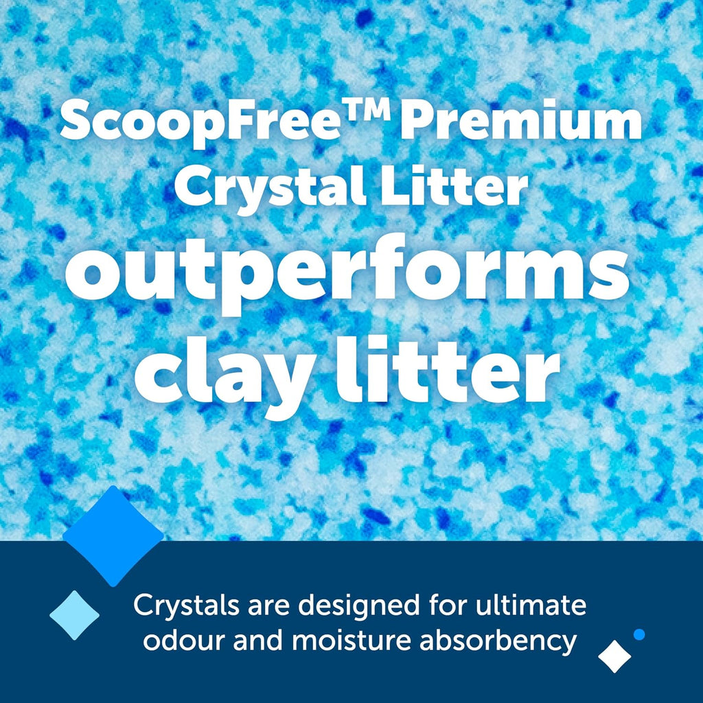 PetSafe ScoopFree Premium Crystal Litter, Lavender Scent, 4.3Lb Bag, 2 Pack