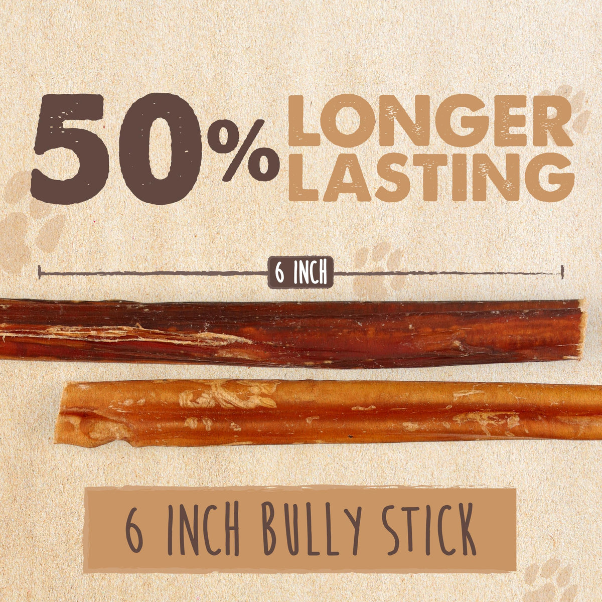 Mighty Paw 12" Bully Sticks for Dogs - Large, Medium and Small Breeds Chew