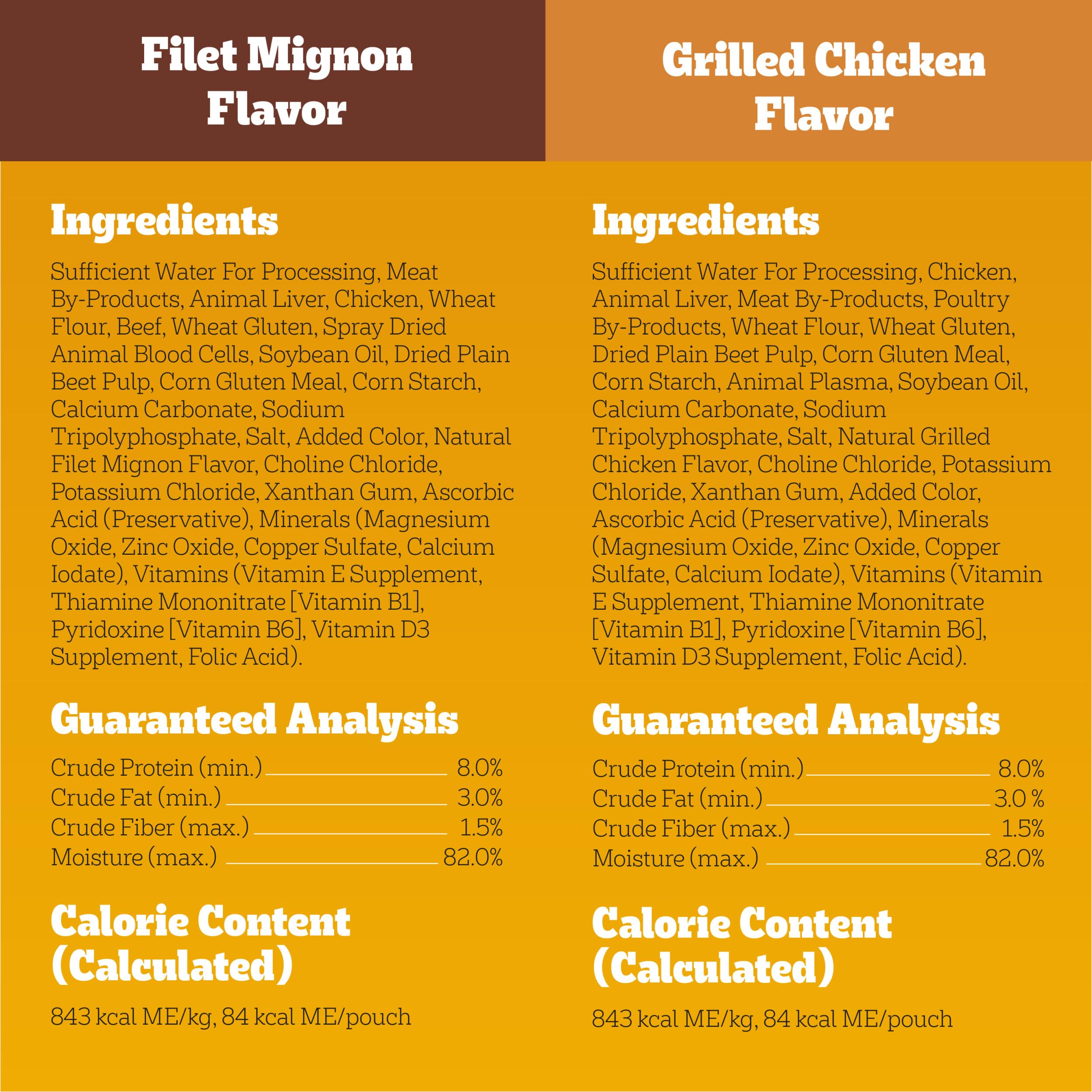 Pedigree Choice Cuts Wet Dog Food Pouch, Protein Variety, 3.5 oz, 30 Count
