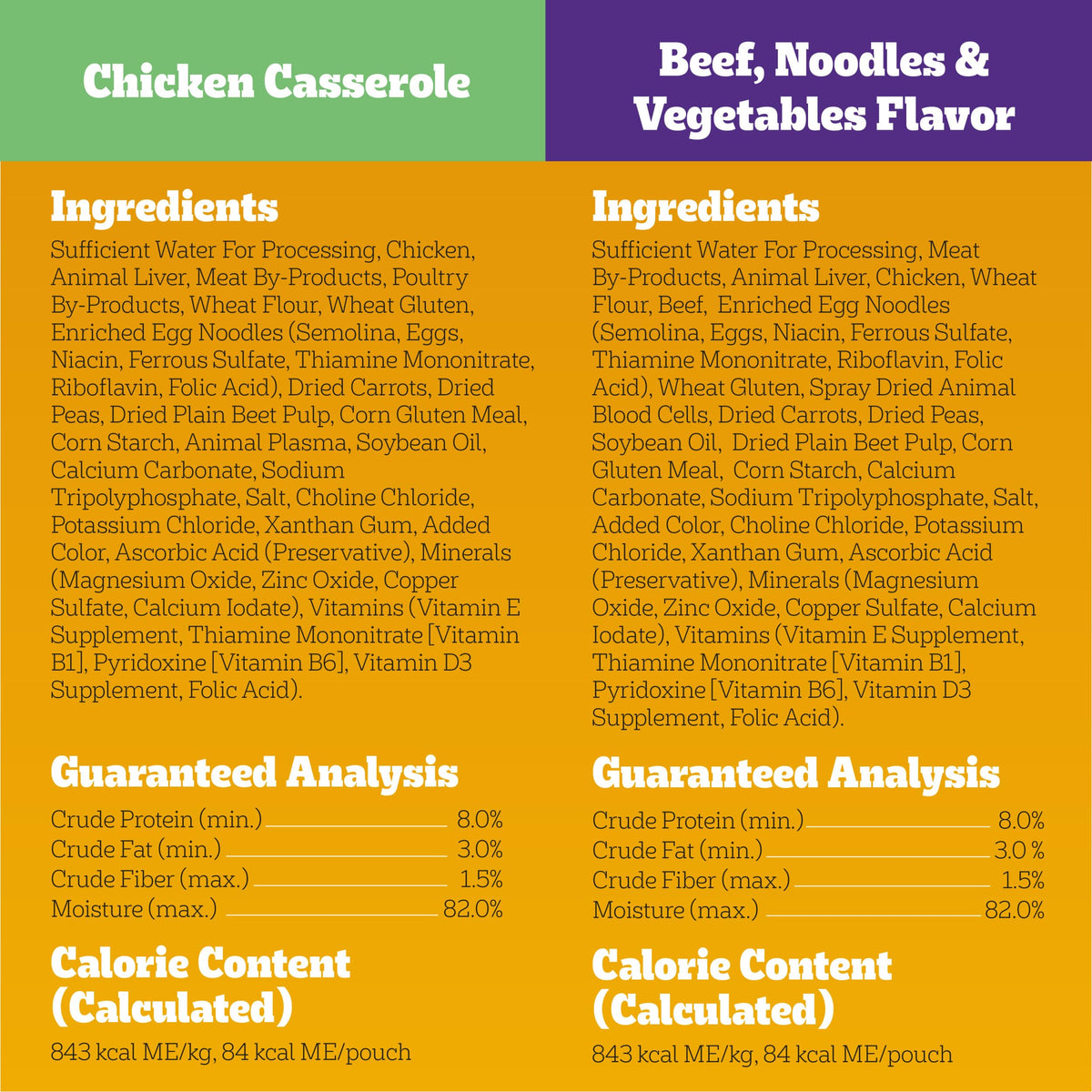Pedigree Choice Cuts Wet Dog Food Pouch, Protein Variety, 3.5 oz, 30 Count